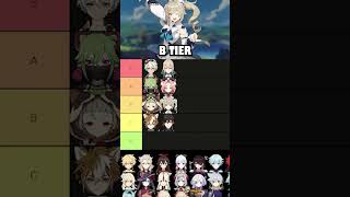 Ranking All Healers In Genshin Impact 34 shorts genshinimpact [upl. by Gnanmos]