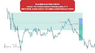 High Probability Zones And How to use Confirmation to up your Winrate DTFX [upl. by Tice]