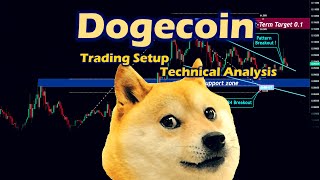 Dogecoin Bullish Trading Pattern in 4h DOGEUSDT [upl. by Alorac]