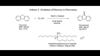 Fluorene to Fluorenone Chromatography  Phase Transfer Catalyst EXPLAINED [upl. by Issac]