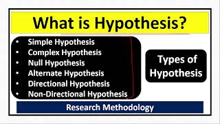 What is Hypothesis Types of HypothesisSimpleComplexNullAlternateDirectionalNonDirectional [upl. by Sutton]