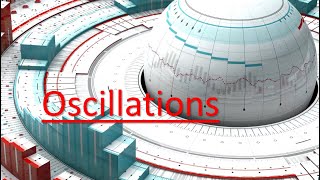 OSCILLATIONS Lesson A Level Physics 9702gcse exam cambridge physicsalevelphysics education [upl. by Anerroc882]