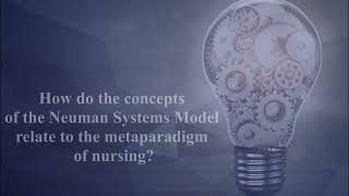 Metaparadigm of Nursing Neuman Systems Model [upl. by Piane]