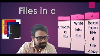 File Handling in C Explained  C Programming Tutorial on Files [upl. by Julius558]