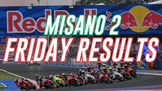 Misano MotoGP Practice Results  Motogp News 2024 [upl. by Kolva]