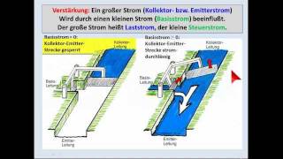 ELEKTRONIKTUTORIAL 08 1 Bipolare Transistoren  Grundlagen [upl. by September730]