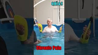 Relief Chronic back Pain SHORTS CRONICPAIN SPINALINJURY [upl. by Pelage265]