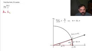 Finding Limits Analytically Part 2 [upl. by Reinar607]