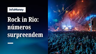 Rock in Rio dá largada à edição especial de 40 anos [upl. by Hehre]