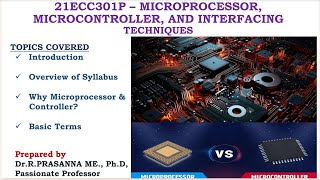 Basics of Microprocessor  Microprocessor Vs Microcontroller [upl. by Warren504]