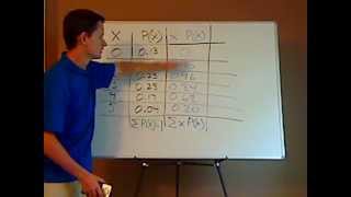 statistics  probability distribution table  finding mean  example 1 [upl. by Ternan]