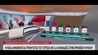 ΔΗΜΟΣΚΟΠΗΣΗ Metron Analysis Mega« Φόβος για το ποσοστό του Ηλία Κασιδιάρη στο Mega 290922 [upl. by Ivz]