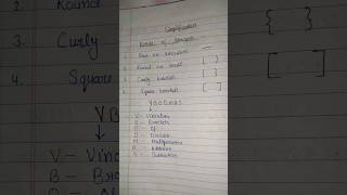 Simplification  Basic concepts of VBODMAS  shorts ytshorts maths [upl. by Tiossem]