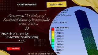 Structural modelling of sandwich beam of rectangular crosssection amp Analysis for stress [upl. by Aerdnac871]