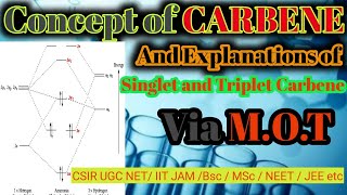 CARBENE  INTRODUCTION  ChemistRy loveR [upl. by Adlanor239]