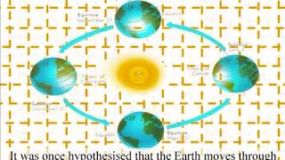 Michelson Morley Experiment and Nikola Tesla’s observations [upl. by Llednol]