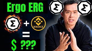 CEO BINANCE Confirmed Ergo ERG Is Next BITCOIN PRICE PREDICTION 2022 [upl. by Atteuqnas]