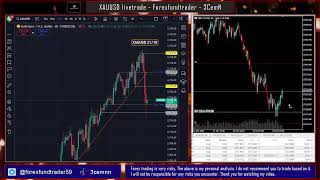 XAUUSD Livetrade 21102024  Forexfundtrader 3CemN [upl. by Terrene200]