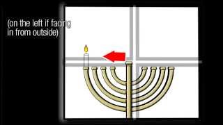 Simply Jewish  Lighting the Menorah [upl. by Ahsas]