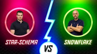 Star Schema vs Snowflake Schema  Was ist ein StarSchema  Fakt vs Dimensionstabelle [upl. by Ahsekin]