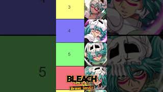 TOP 10 Nelliel Characters DECEMBER 2023 Bleach Brave Souls Best Units RANKING Tier List EDIT [upl. by Hurless521]