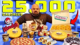 25000 CALORIE STRONGMAN CHEAT DAY [upl. by Alliuqaj628]