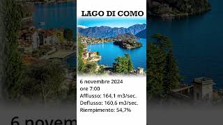 Lago Como livelli idrometrici 6 novembre 2024 ore 7 short [upl. by Linad]