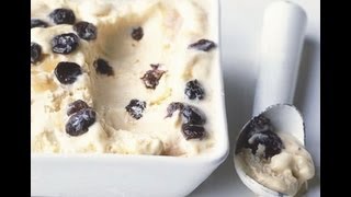 Ice Cream Maker Recipes [upl. by Mazman]