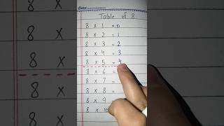 Table Hack of 8 Study EasyYouTube short [upl. by Konstantin]