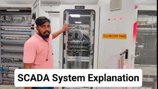 How SCADA Panels Work SCADA System Controlling Monitoring Analyzing Industrial Device [upl. by Claudell]