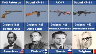 Gun inventor from different countries [upl. by Leitao]