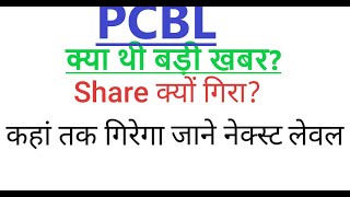 PCBL PCBL SHAREPCBL SHARE LATEST NEWSPCBL SHARE LATEST UPDATEPCBL STOCK TARGETPCBL SHARE TARGET [upl. by Lark]