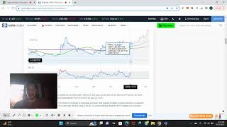 Why Im Buying Multivac MTV Crypto [upl. by Eenaej216]