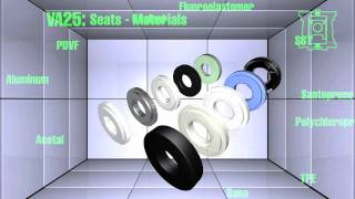 Verder Pump School 101  Educational Video on Air Operated Diaphragm Pumps [upl. by Naivad370]