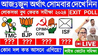 EXIT POOL 2024 Loksabha Elections বুথ ফেরৎ সমীক্ষা ক্ষমতায় মোদি নাকি দিদি [upl. by Bilat]