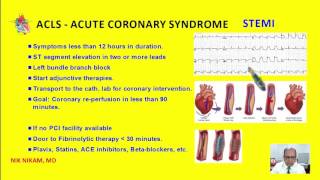 ACLS ACUTE CORONARY SYNDROMES BY NIK NIKAM MD [upl. by Ashlan]