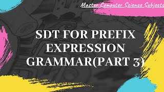 Compiler design lecture  30  Syntax directed translation for PREFIX Expression Grammarpart 3 [upl. by Nivrag]