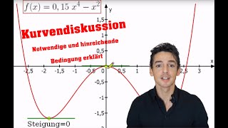 Notwendige und Hinreichende Bedingung  Extremstellen  Kurvendiskussion [upl. by Ellennad]