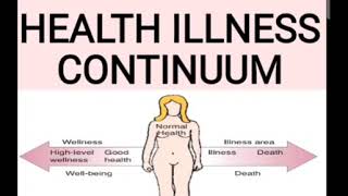 Health illness continuum [upl. by Wilson389]