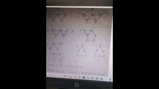 Topological sort computerscience datastructures [upl. by Heinrik255]