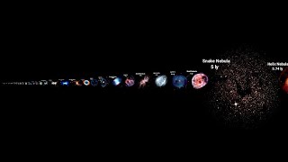 Nebulae size comparison 2023 [upl. by Clementi]