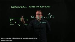 19  Electric potential  Potential of a point charge [upl. by Remus817]