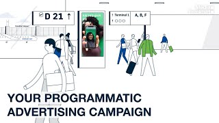 Introduction to Programmatic Airport Advertising  Media Frankfurt [upl. by Ailices]