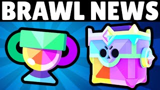 How Trophies are Getting Reworked  News [upl. by Eneli]