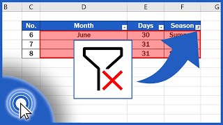 How to Clear or Remove Filter in Excel [upl. by Rodl]