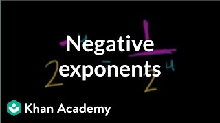 Negative exponents  Exponents radicals and scientific notation  PreAlgebra  Khan Academy [upl. by Inattirb835]