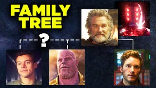 ETERNALS FAMILY TREE Eros Thanos Celestials FULL ANCESTRY  Explained [upl. by Jordan]