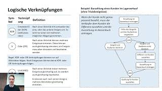 EPK erstellen  einfach erklärt  erweiterte Ereignisgesteuerte Prozesskette  Vorteile und ÜBUNG [upl. by Norel]