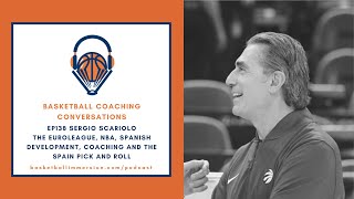 The Basketball Podcast EP138 Sergio Scariolo on Spanish Basketball [upl. by Deedahs248]