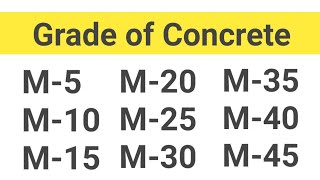 GRADE OF CONCRETE TABLE AND THEIR USES  WHAT IS M20  M25  M30  M35  CONCRETE MIX DESIGN  HINDI [upl. by Doug]